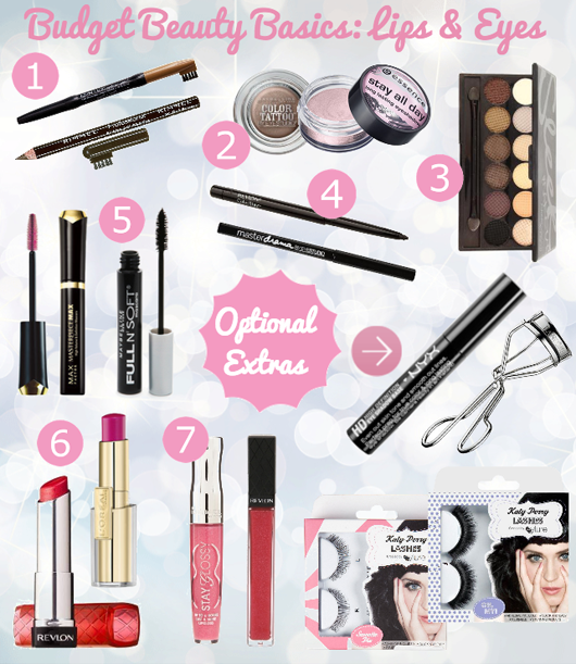 Budget Beauty Basics for Lips and Eyes - All Dolled Up