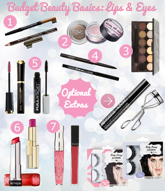 Beauty basics shop kit