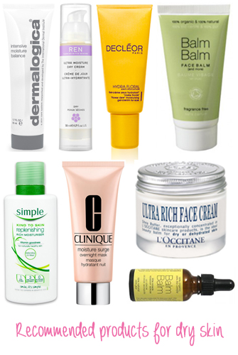 Recommended products for dry skin