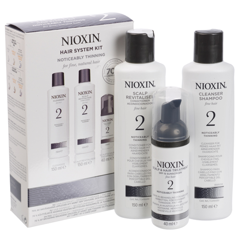 nioxin starter kit 2