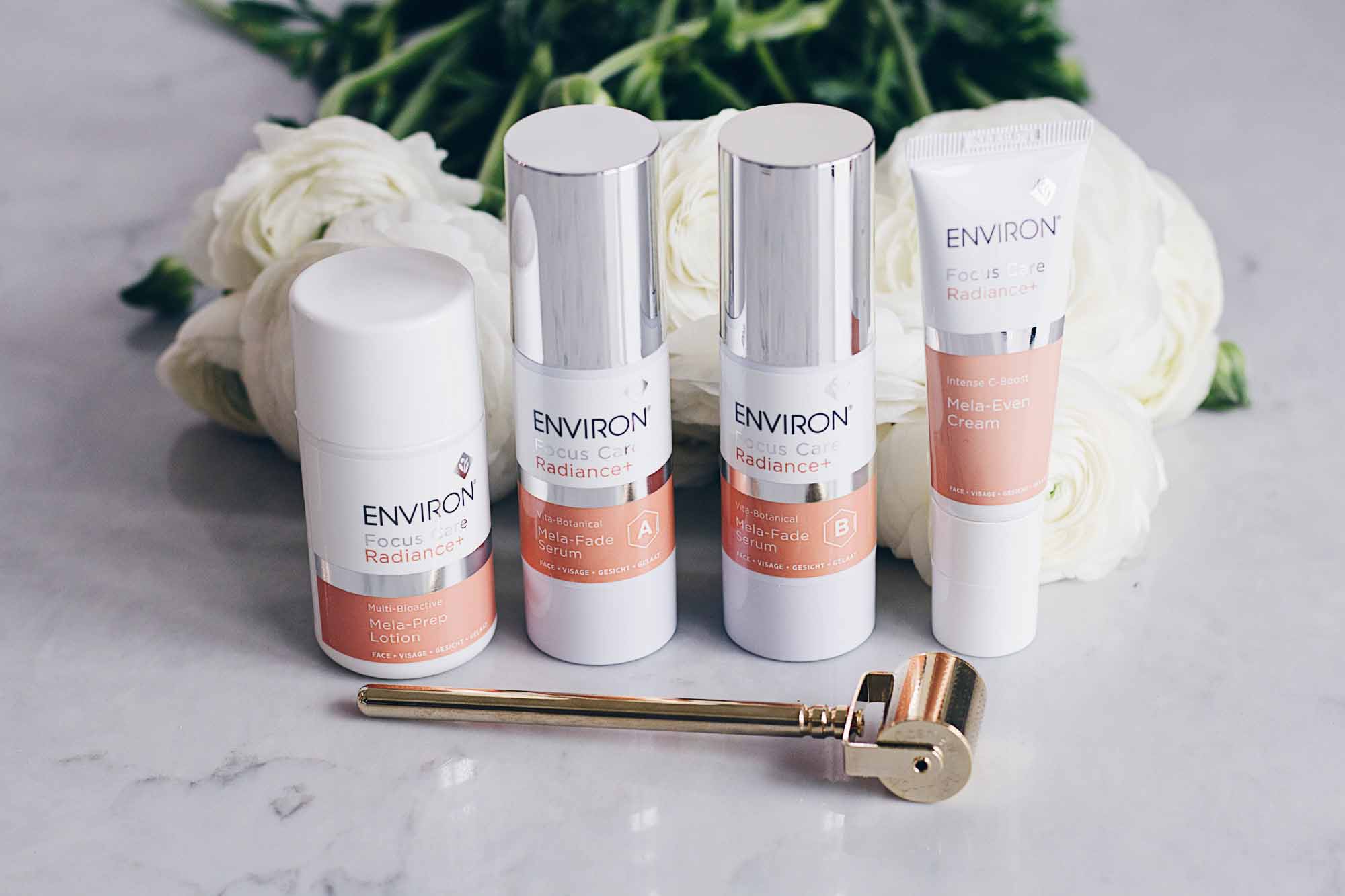 Introducing the Environ System – All Dolled Up