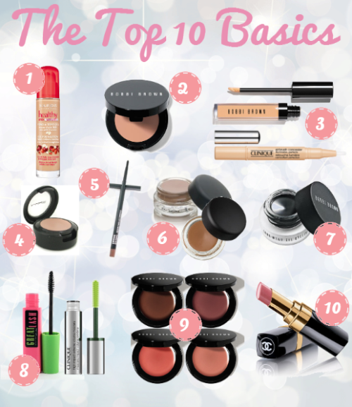 Top 10 Basics